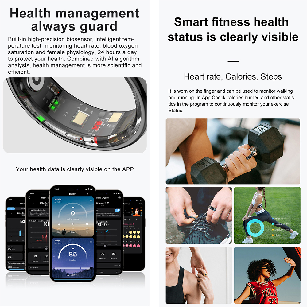 R08 Fitness Tracker Smart Ring – Temperature Ring Skin Bewertung und Preis