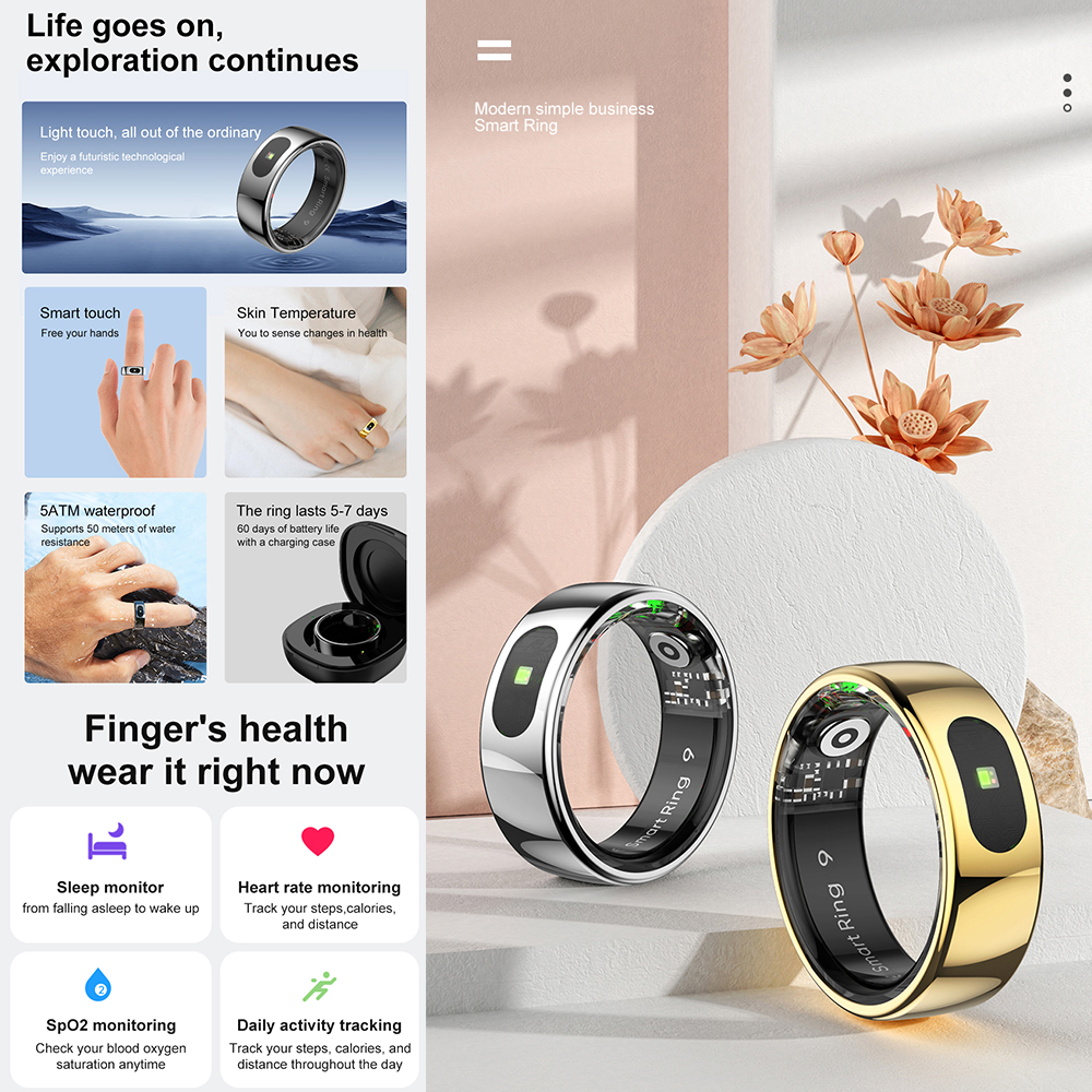 R08 Fitness Tracker Smart Ring – Temperature Ring Skin Bewertung und Preis