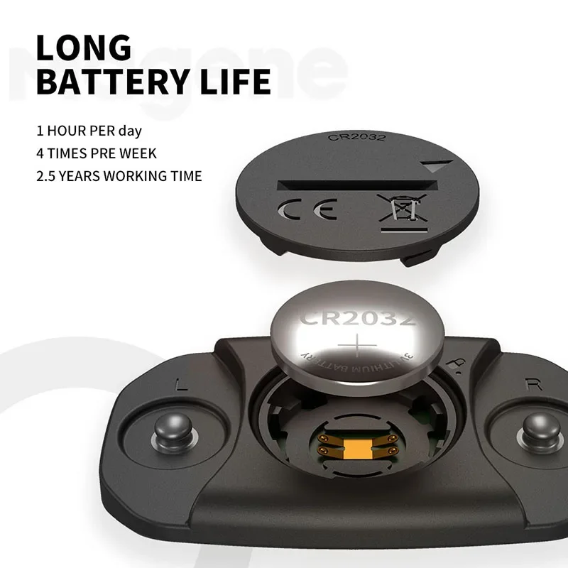 Magene Heart Rate Sensor H303  – Breath Rate Monitor Bewertung und Preis