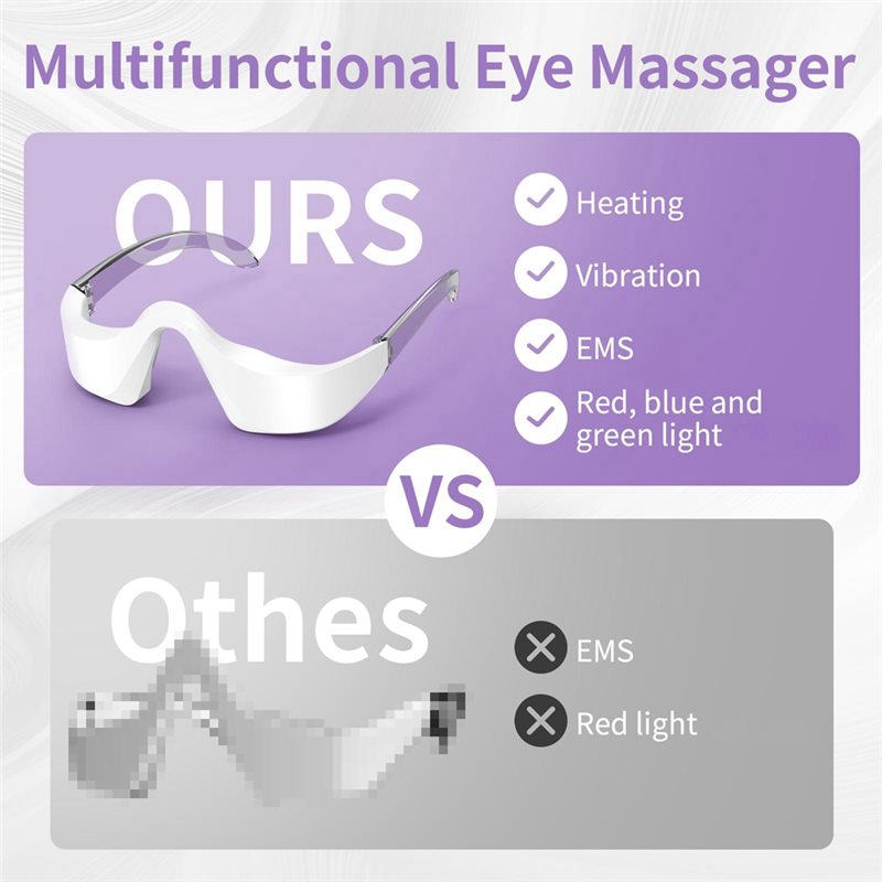Eye Bag Reduction LED Under Ey – Light Therapy Glasses Bewertung und Preis