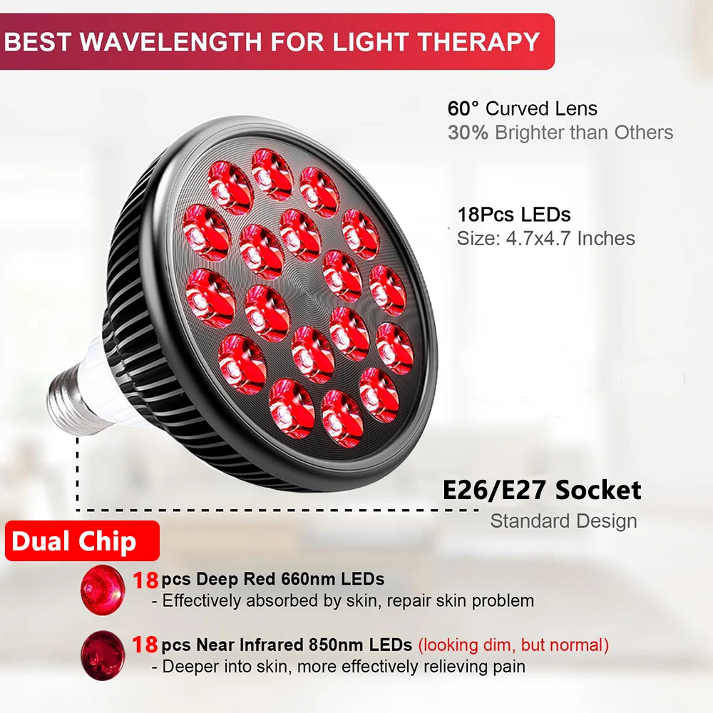 54W 660nm&850nm LED Red and In – Galvanic Skin Sensor Bewertung und Preis