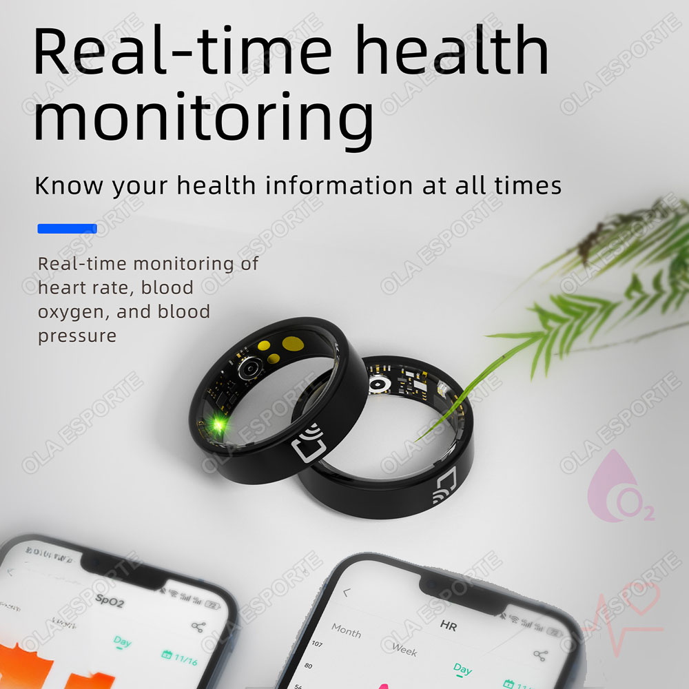 New Smart Ring Men Women 2025  – Smart Ring Nfc Pay Bewertung und Preis