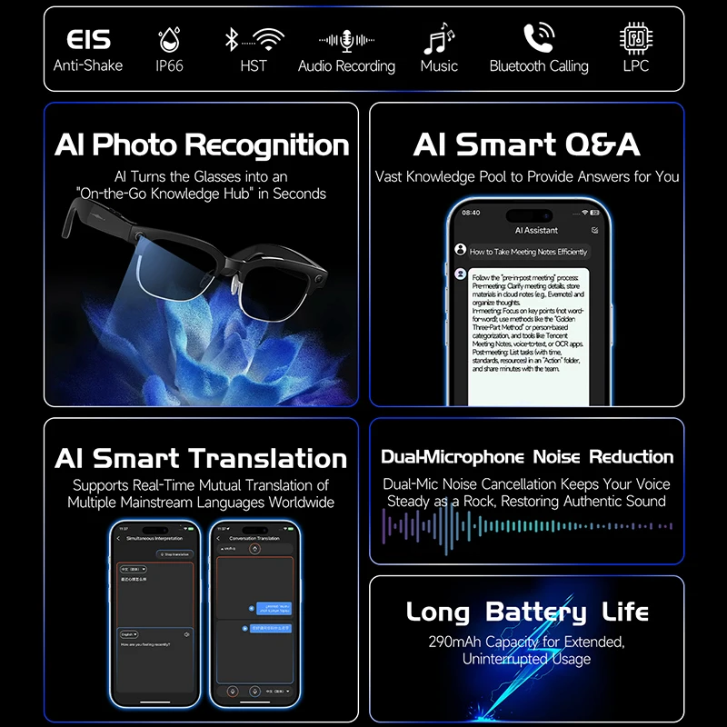 AI Smart Glasses AI Smart Tran – Smart Glasses Lens Bewertung und Preis