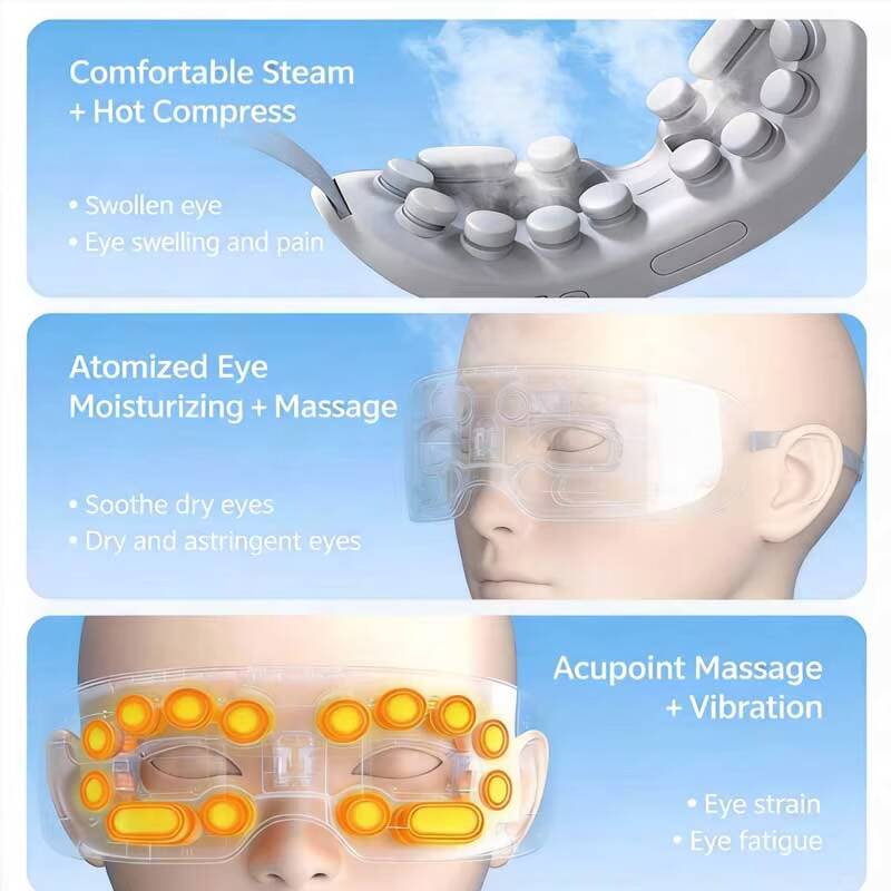 JianYouCare Electric Vibration – Light Therapy Glasses Bewertung und Preis