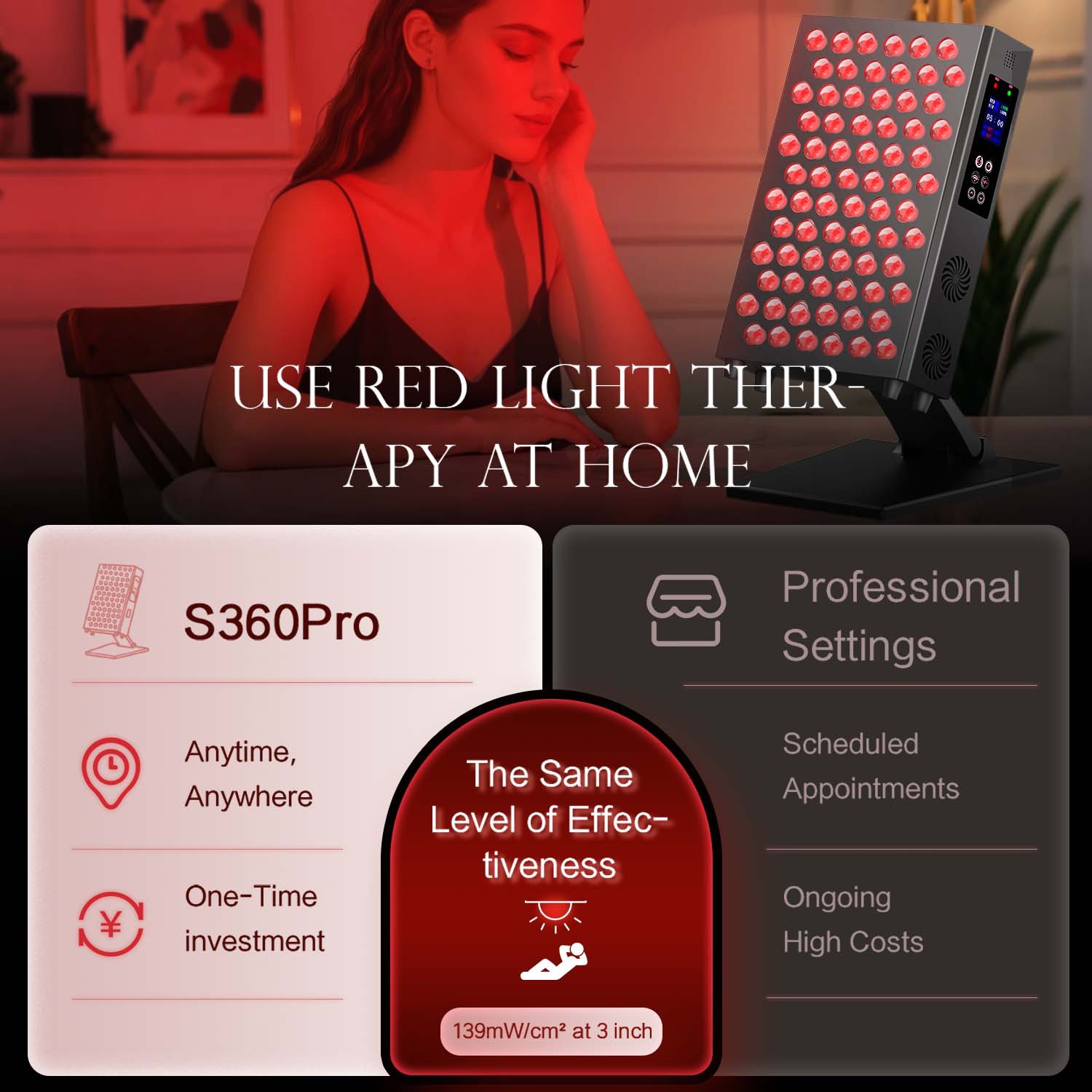 Double Chip Timing Led Red Lig – Galvanic Skin Sensor Bewertung und Preis