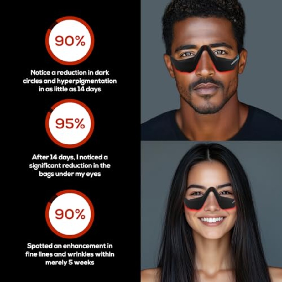 Under-Eye Red Light Therapy De – Light Therapy Glasses Bewertung und Preis