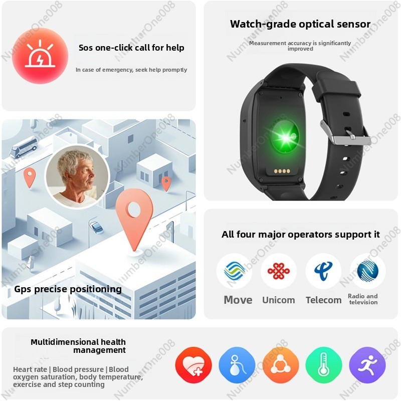 4G Smart Watch for Elderly, GP – Fall Detection Watch Bewertung und Preis