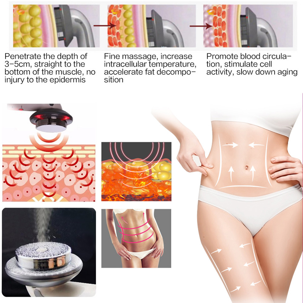 3 in 1 ems Ultrasound Cavitati – Galvanic Skin Sensor Bewertung und Preis