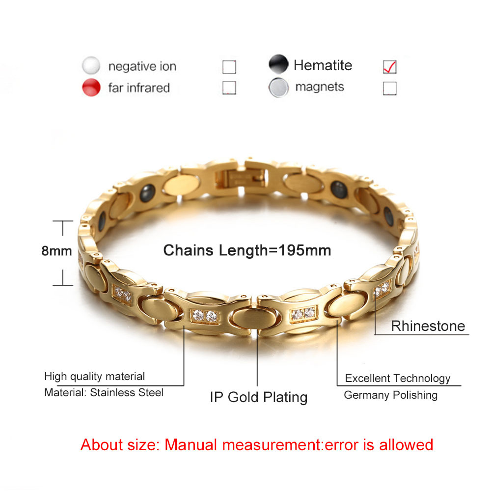 Titanium Steel Energy Bracelet – Meditation Headband Eeg Bewertung und Preis
