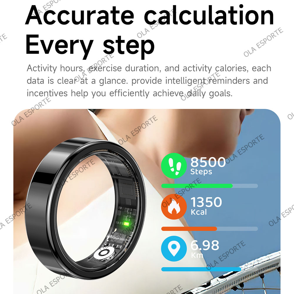 Smart Ring For Men Women Touch – Temperature Ring Skin Bewertung und Preis