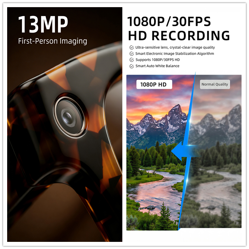 Hiwego 2026 New12K HD AI Smart – Smart Glasses Lens Bewertung und Preis