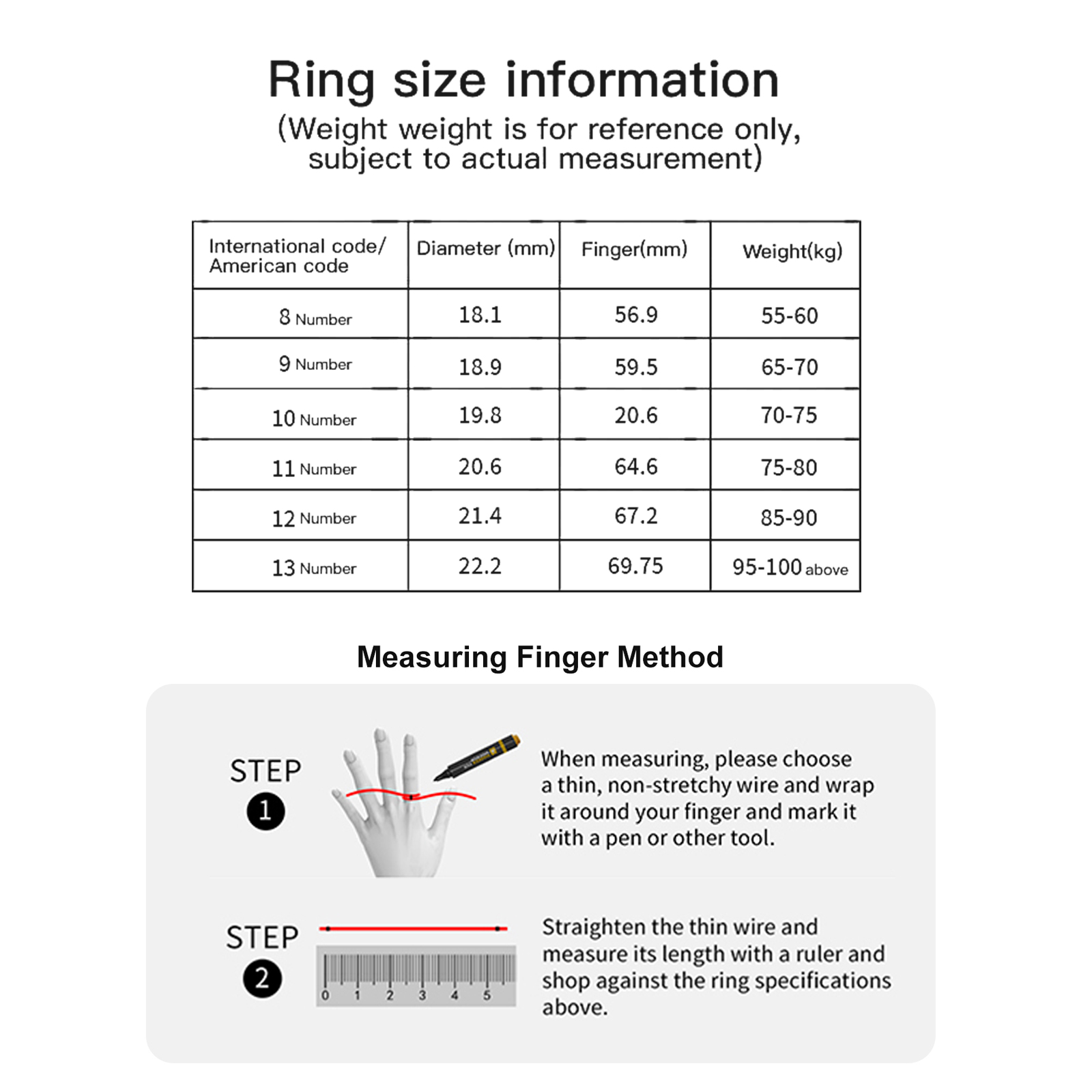 Smart Ring Men Women with Char – Temperature Ring Skin Bewertung und Preis