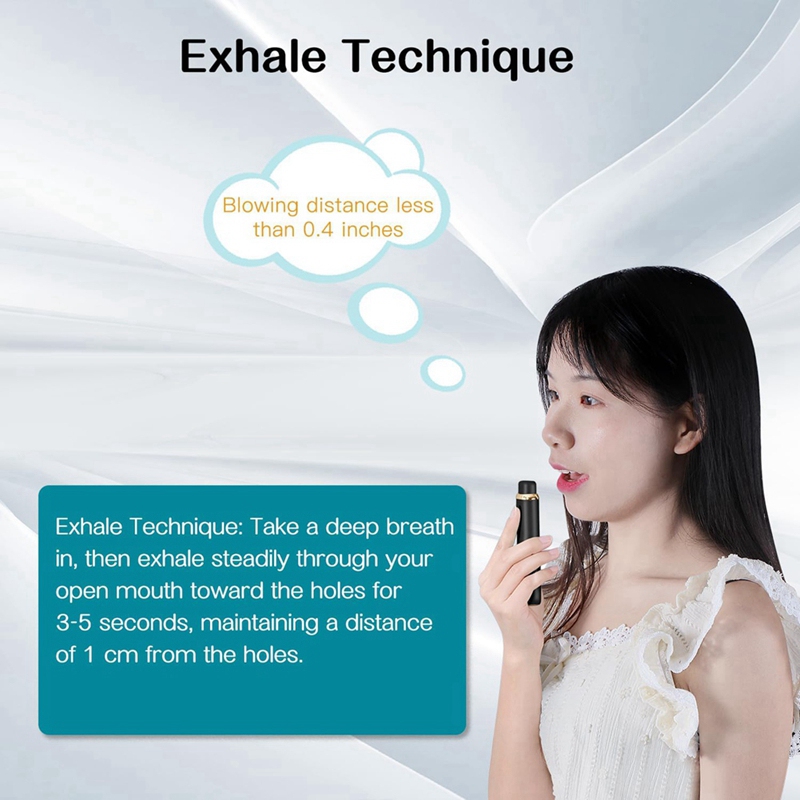 Oral Odor Freshening Rate Dete – Breath Rate Monitor Bewertung und Preis