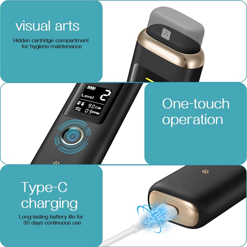 Oral Odor Freshening Rate Dete – Breath Rate Monitor Bewertung und Preis