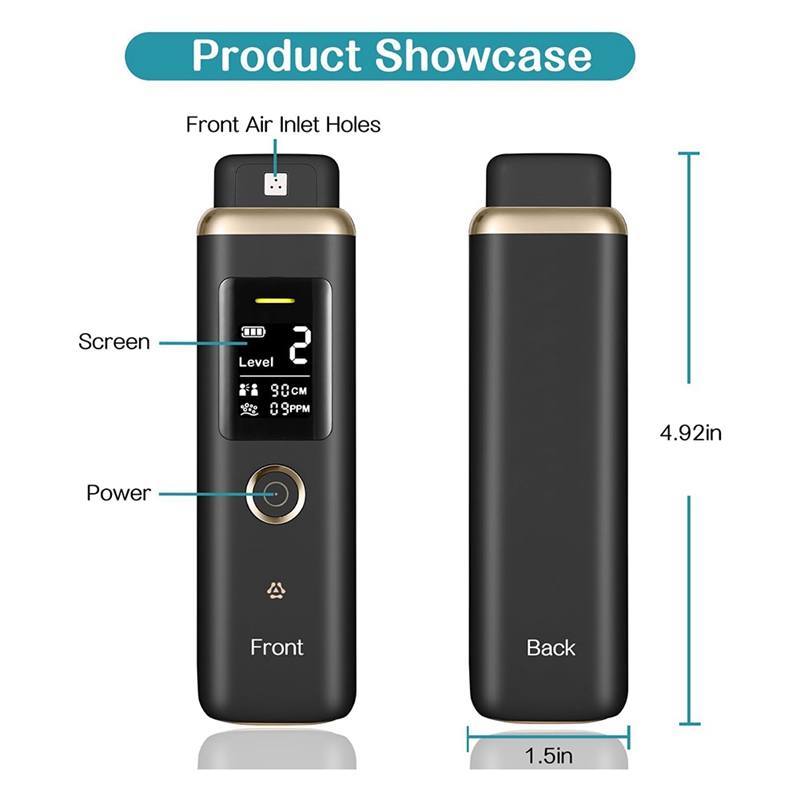 Oral Odor Freshening Rate Dete – Breath Rate Monitor Bewertung und Preis
